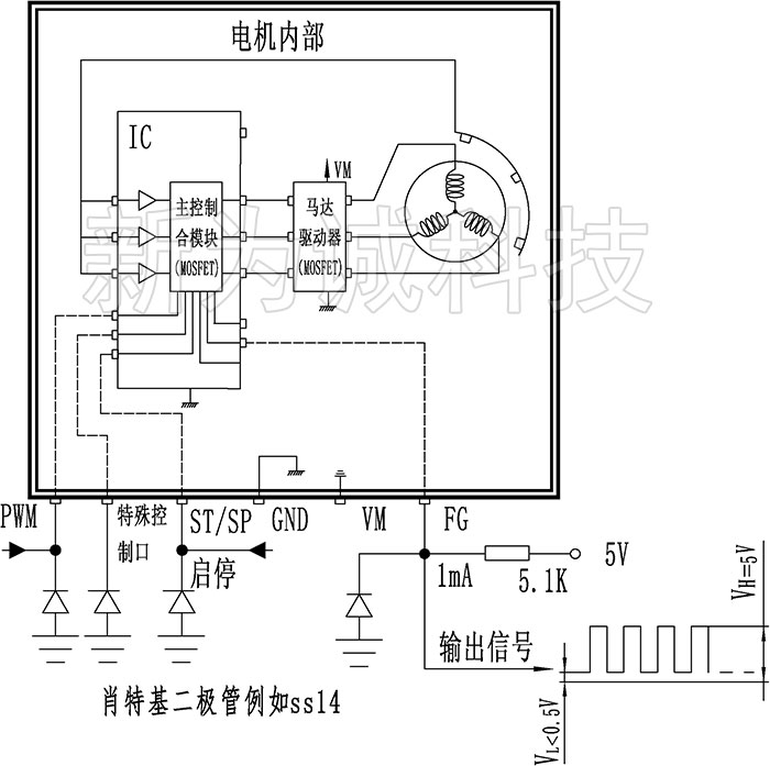 ��ˢ΢��ˮ�õ��ԭ��ͼ