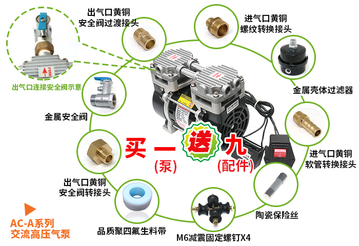 ΢�ͻ�����ѹ����AC-A��ͼ