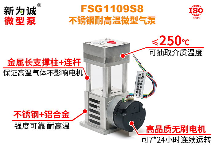 ��ˢ��������������FKY