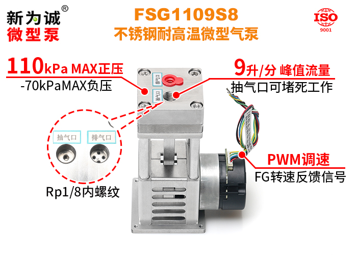 ��ˢ��������������FKY