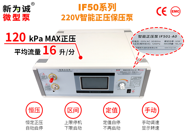 ������ѹ��IF50����1