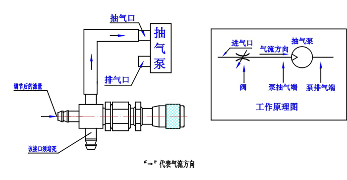 ΢�͵��ڷ�������