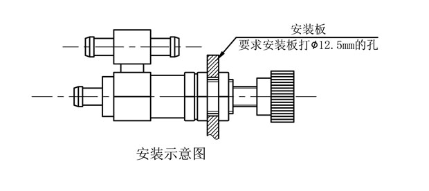 ����йѹ����װͼ