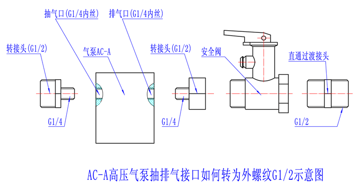 ����ʽ΢����������������ƽ�ͷ