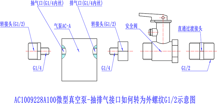 ����ʽ΢����������������ƽ�ͷ