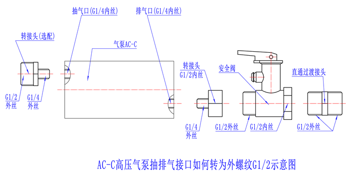����ʽ΢����������������ƽ�ͷ