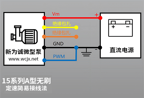 ��Ϊ�ϵ���΢�ͱö������ӷ�ʽ