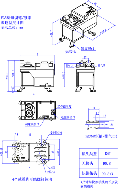 ����ֽ�ͷ΢���ٳ����������F35