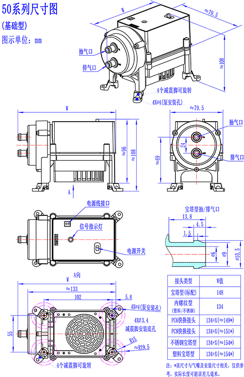������������F50��������άͼ