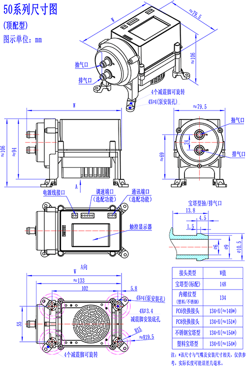 ������������F50��������άͼ