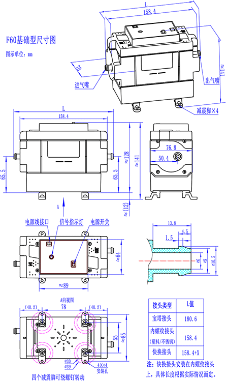 ����������΢������F60��������άͼ