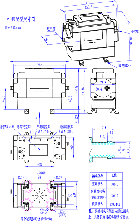 ����������΢������F60��������άͼ