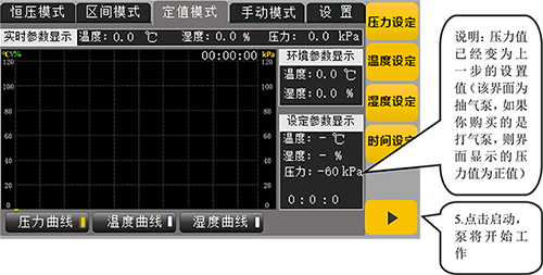 ������ձ�IV60��ֵģʽ����ͼ3