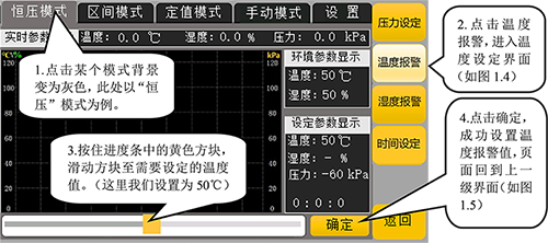 ������ձ�IV60�����趨�¶�ʪ�ȱ���ͼ