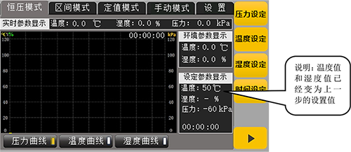 ������ձ�IV60�����趨�¶�ʪ�ȱ���ͼ