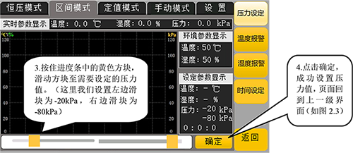 ������ձ�IV60����ģʽ����ͼ2