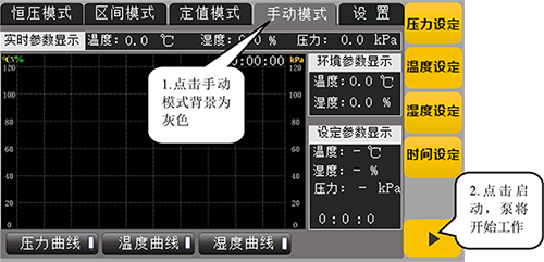 ������ձ�IV60�ֶ�ģʽ����ͼ