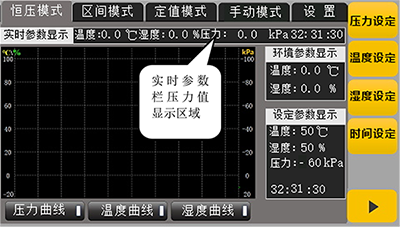 ������ձ�IV60ѹ��У׼1