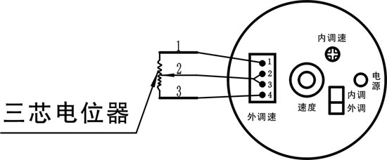 ΢���Ե�����ձ�KAC����ʾ��ͼ