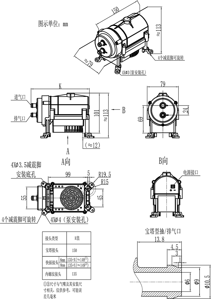 �������΢������SFCY��άͼ