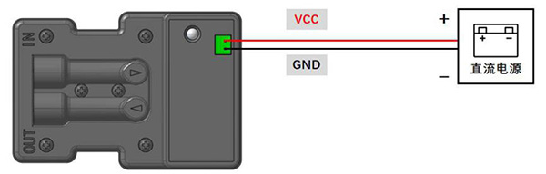 ˮ������ˮ��SWJY�����ٽ��߷���