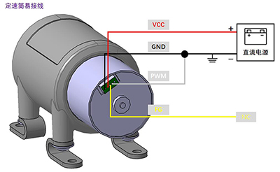 ��Ϊ�ϵ���΢�ͱö������ӷ�ʽ