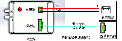 ��ť������΢����ձ�V09