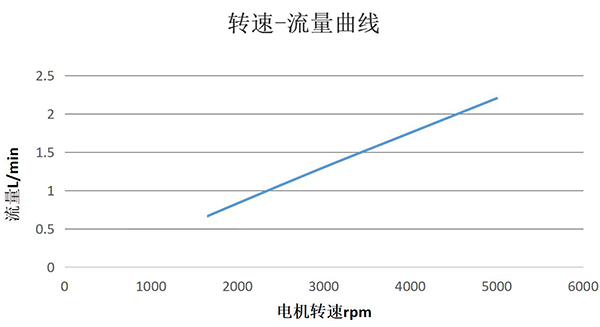 ����΢����ձ�V09ת��-��������