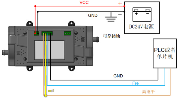 �߸�ѹ����΢����ձ�V60-������Ƶ�ʵ��ٽ���