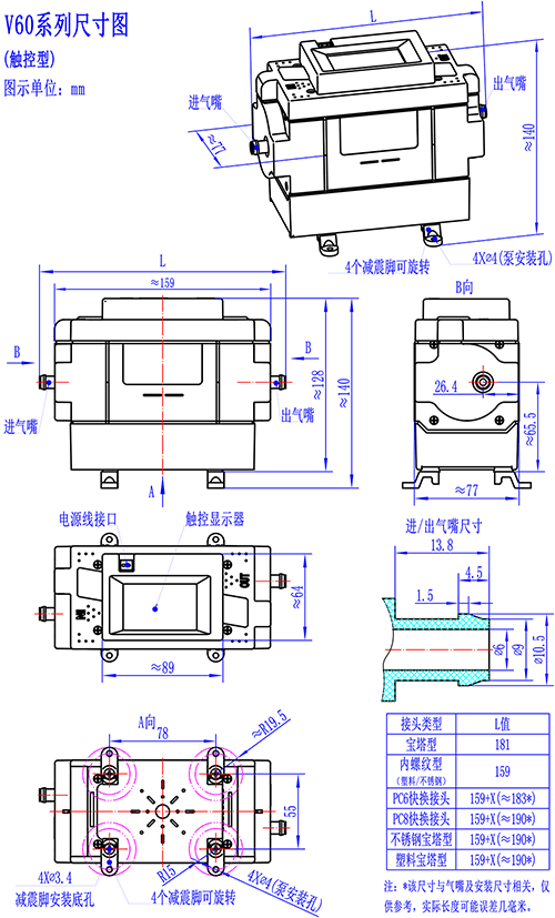 ����΢����ձ�V60�����Ͷ�άͼ