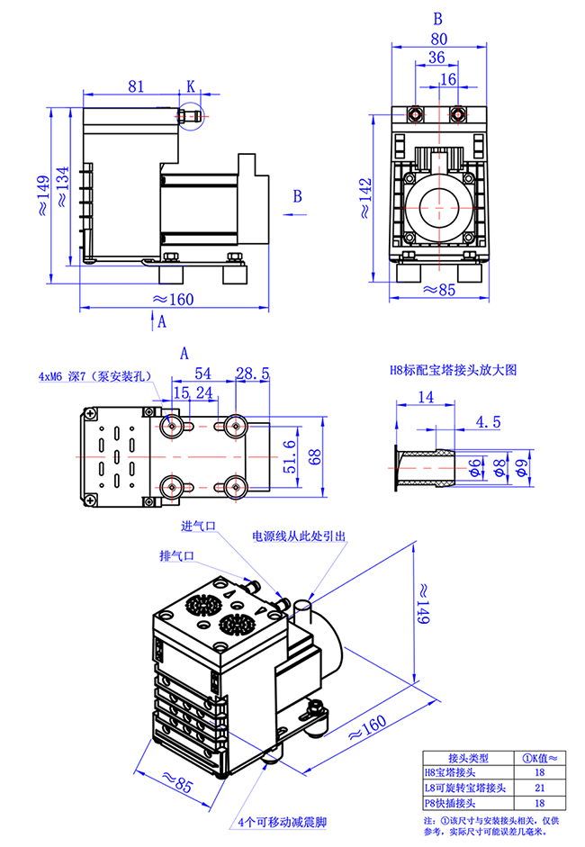 ������������F50��������άͼ