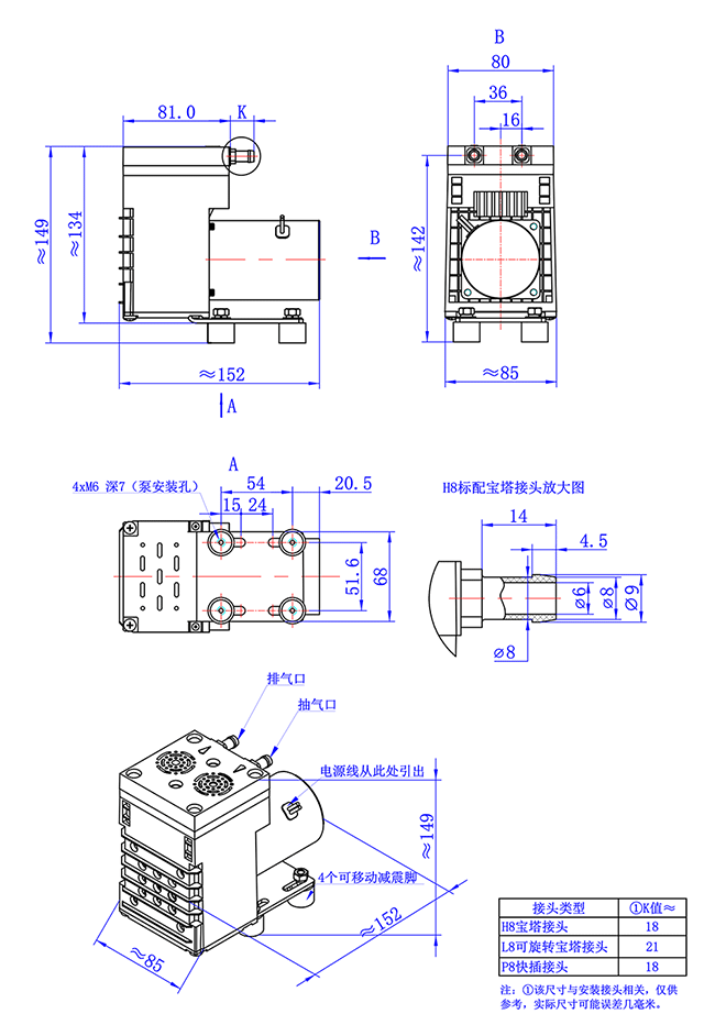������������F50��������άͼ