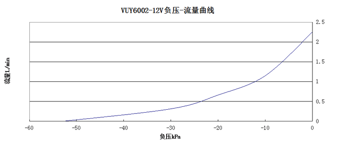 ����΢������VUY