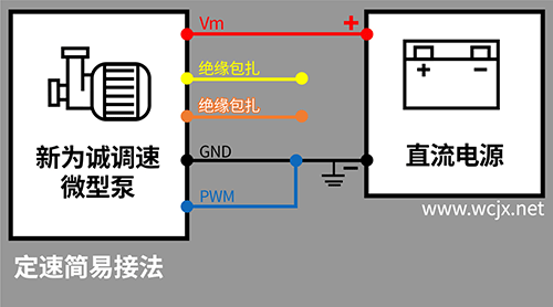 ��Ϊ�ϵ���΢�ͱö������ӷ�ʽ