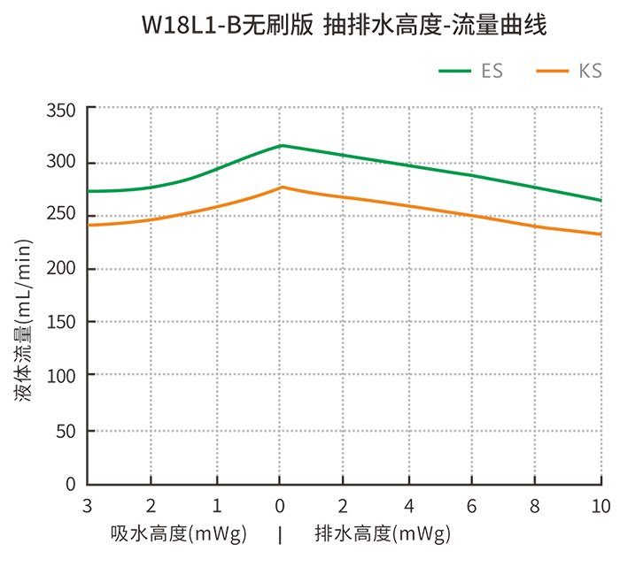 ����ˮ��ѹ��-��������ͼ