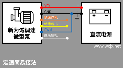 ��Ϊ�ϵ���΢�ͱö������ӷ�ʽ