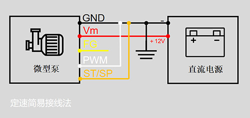 ����΢����ձö������ӷ�ʽ