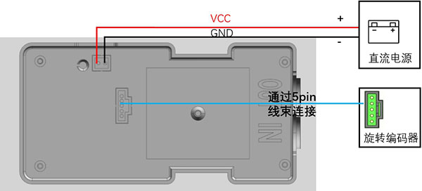 ��ť������΢��ˮ��