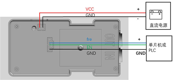 Ƶ�ʵ�����΢��ˮ��