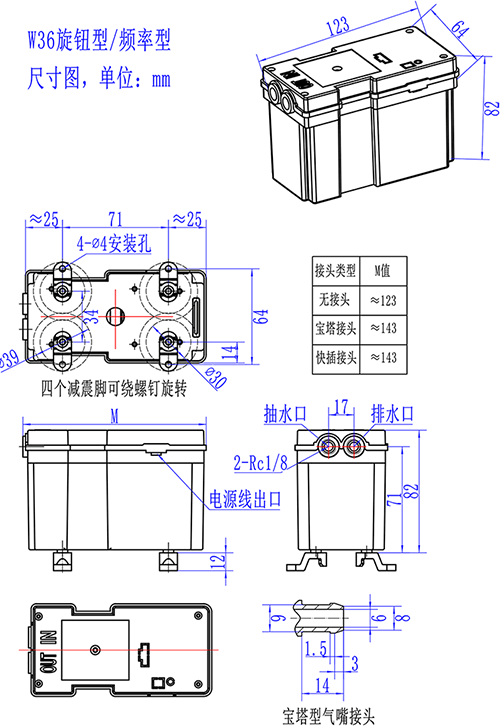 ��ť����Ƶ�ʵ���΢��ˮ����άͼW36