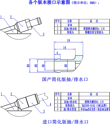 ΢����ˢˮ��WJY�ӿ�