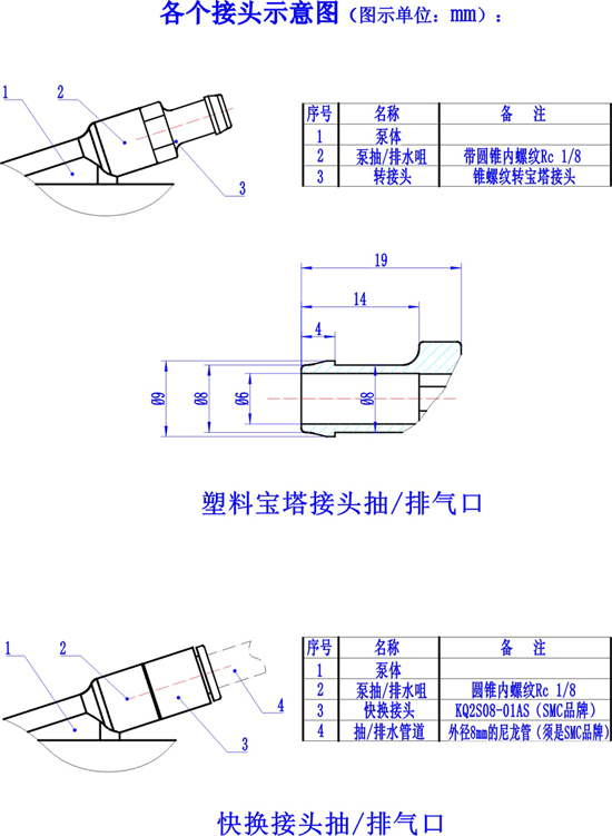 ΢�����ˮ��WXY��ͷ�ߴ�