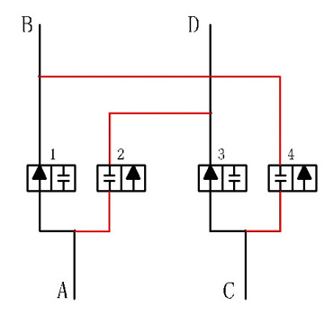 ��λ��ͨ��ŷ�Ĭ��