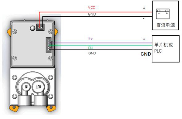 PWM΢ձV09