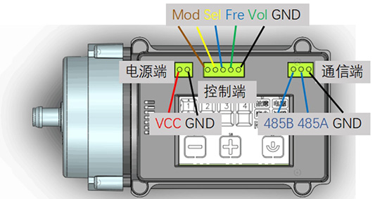 ˢ΢ձV50F50ͽӿ˵