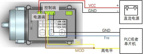 ΢ձV50F50Ƶʵٹ