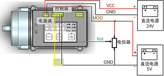 ΢ձV50F50ѹٹ