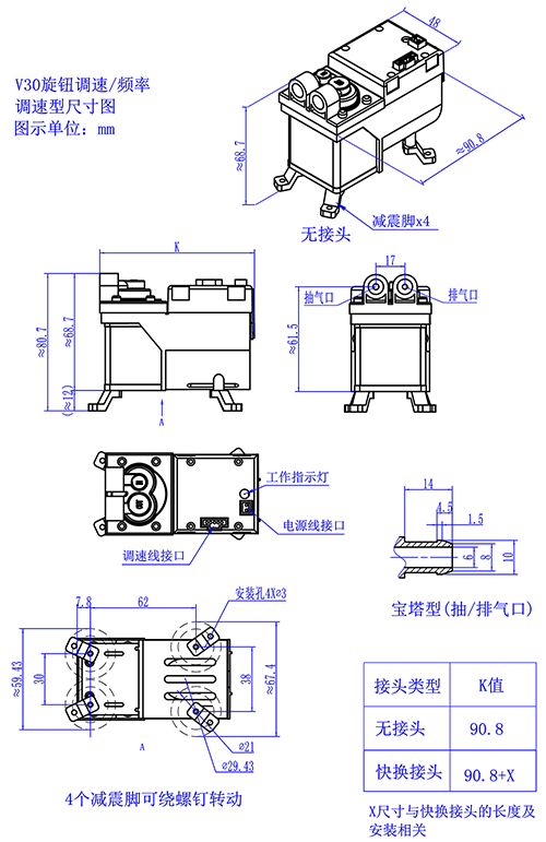 Ƶʵ΢ձV30