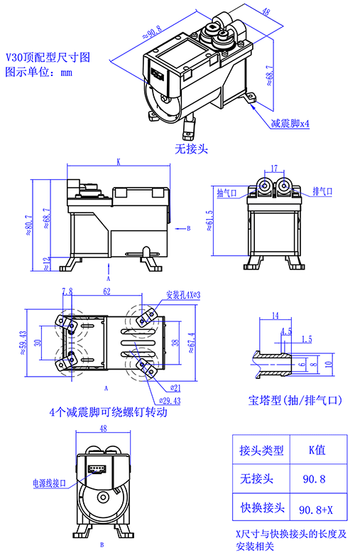 ΢ձV30