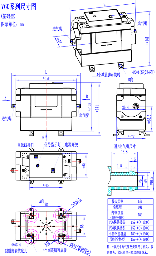 ˢ΢ձV60Ͷάͼ